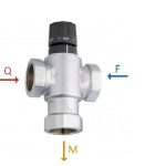 Válvula Misturadora Termostática Fêmea 1 Polegada  Emmeti