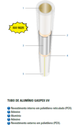 Tubo Multicamada para Gás com Proteção UV 20 x 2 mm Emmeti - Imagem 2