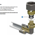 Cotovelo Fêmea Água Eco 20 mm x 3/4 Polegada Emmeti
