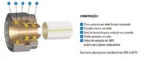 Conexão Monobloco para Gás Com UV 16 mm Roscar Emmeti - Imagem 2