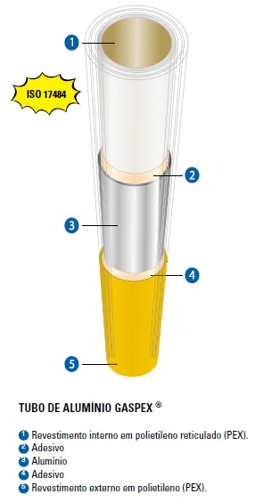Tubo Multicamada para Gás 26 x 3 mm Gaspex Emmeti - Imagem 2