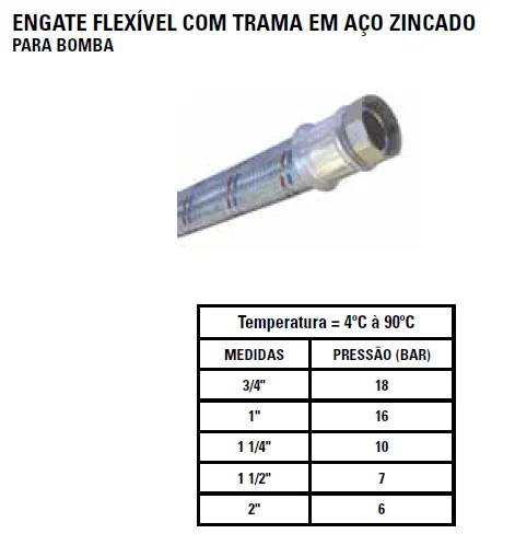 Engate Flexível Antivibração para Bomba 3/4 Polegada x 80 cm Emmeti - Imagem 3