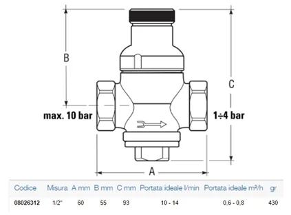 8726285692 6119494312 imagem20dados20tecnico20da20redutora20de20pressao20p1020bling | Tubo Plex, Flexíveis e Conexões para Água e Gáz Fácil