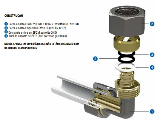 Cotovelo Macho Água Eco 20 mm x 3/4 Polegada Emmeti - Imagem 4