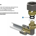 União para Tubo Multicamada Água 16 mm x 16 mm Emmeti