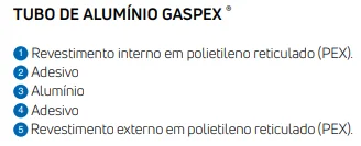 Tubo Multicamada para Gás com Proteção UV 16 x 2 mm Emmeti - Imagem 3